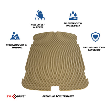 EVA Drive Schutzmatte für Babboe Curve - Beige ohne Einfassung