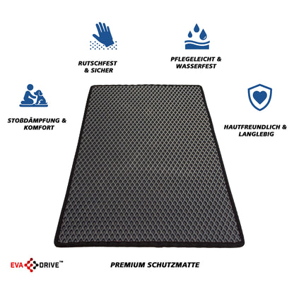 EVA Drive Premium Schutzmatte für Bakfiets Long | Passgenaue Lastenrad Fußmatte aus Eva | Rutschfester Bodenmatte Teppich | Lastenrad Zubehör | Pflegeleicht & Umweltfreundlich