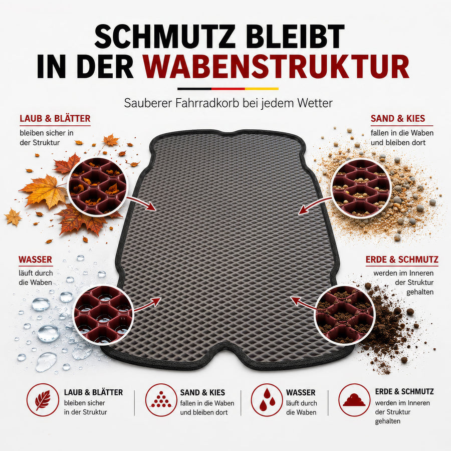 EVA Drive Fahrrad Unterlegmatte & Parkmatte gegen Schmutz und Nässe