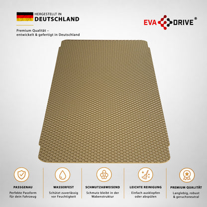 EVA Drive Schutzmatte für Croozer Cargo Pakko – passgenaue Bodenmatte