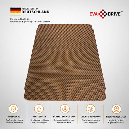 EVA Drive Schutzmatte für Croozer Cargo Pakko – passgenaue Bodenmatte