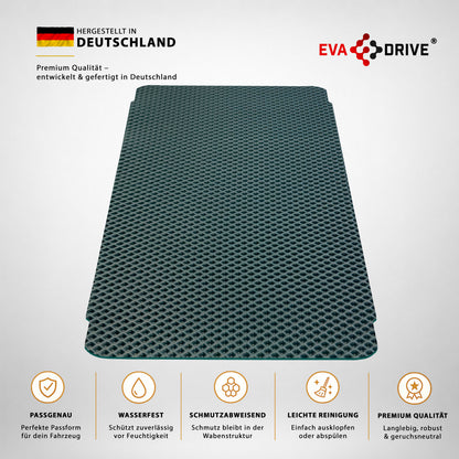 EVA Drive Schutzmatte für Croozer Cargo Pakko – passgenaue Bodenmatte