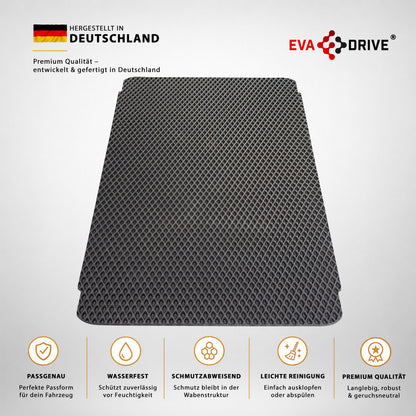 EVA Drive Schutzmatte für Croozer Cargo Pakko – passgenaue Bodenmatte